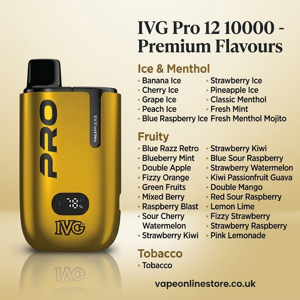 IVG Pro 12 10000 Prefilled Pod Kit