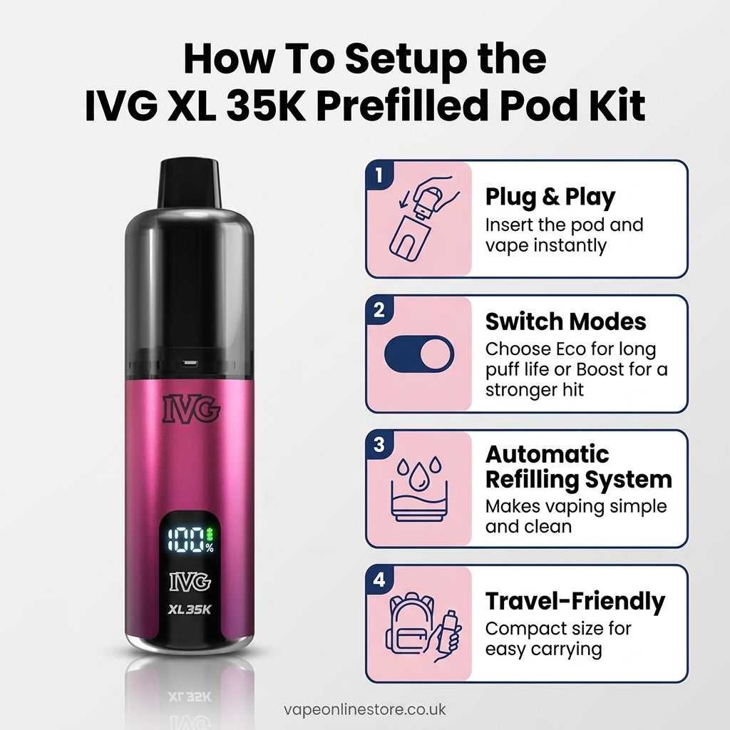 IVG XL 35K Prefilled Pod Kit