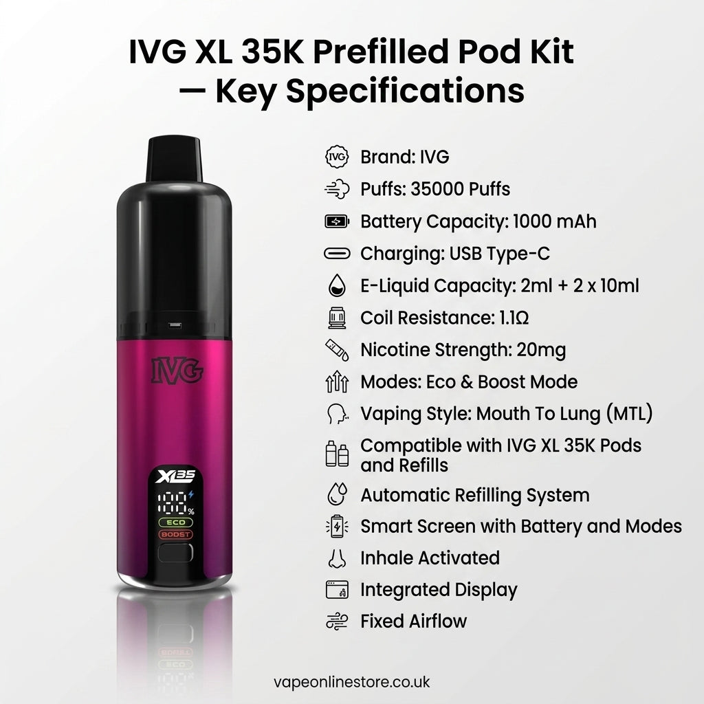 IVG XL 35K Prefilled Pod Kit