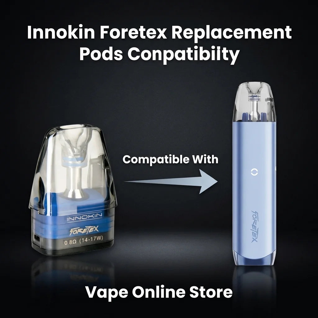 Innokin Foretex Pods Compatibility