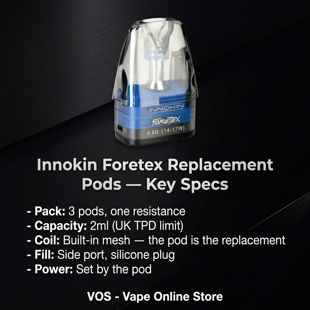 Innokin Foretex Pods Key Specs