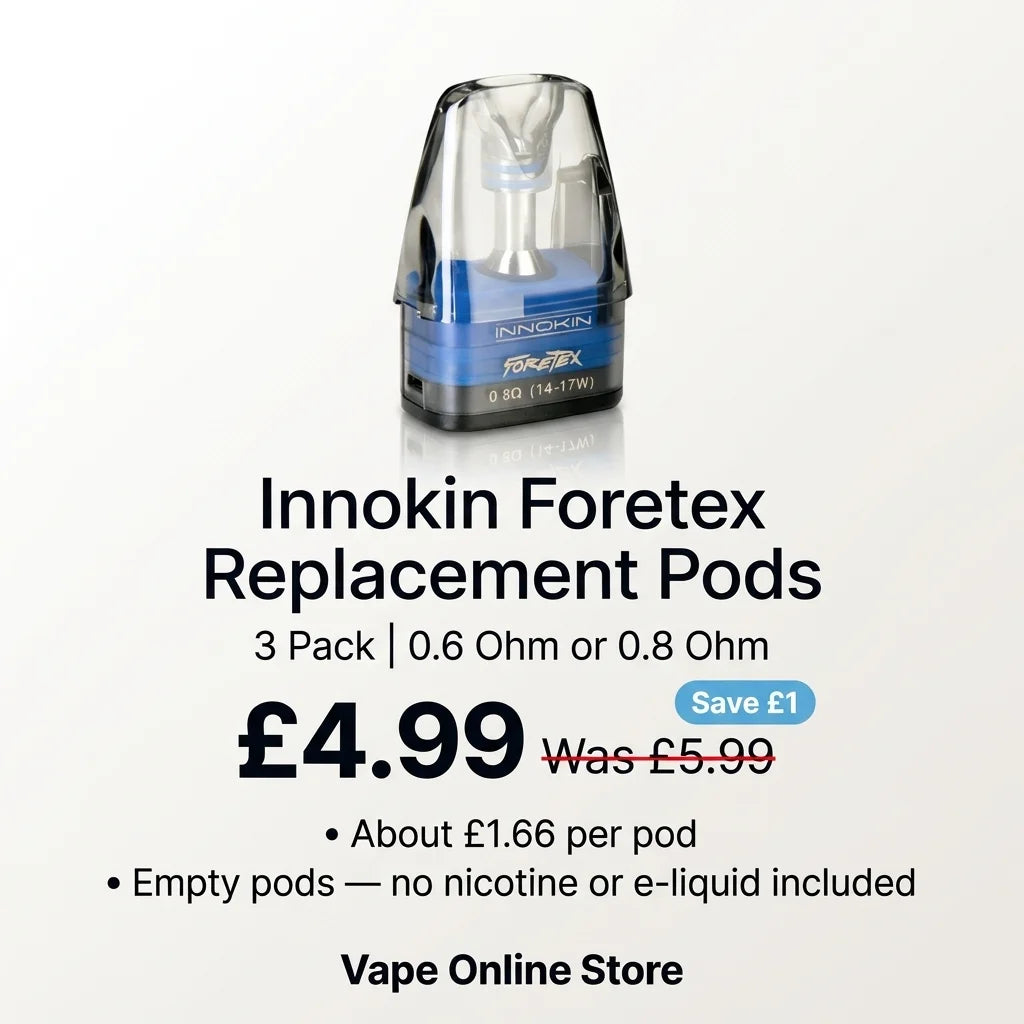 Innokin Foretex Pods Price