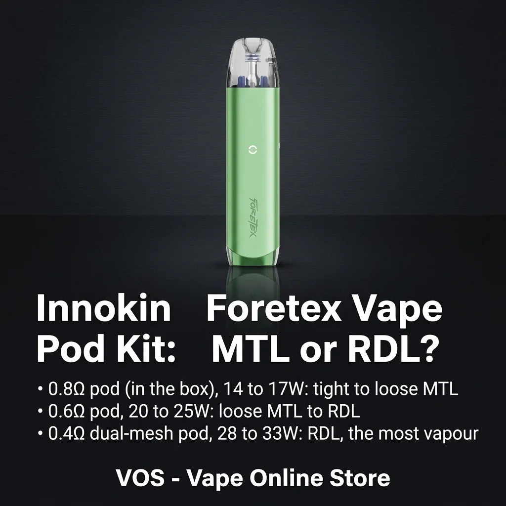 Innokin Foretex Vape Pod Kit