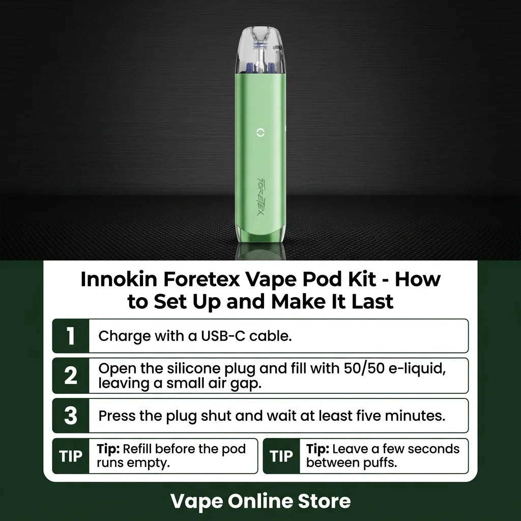 Innokin Foretex Vape Pod Kit