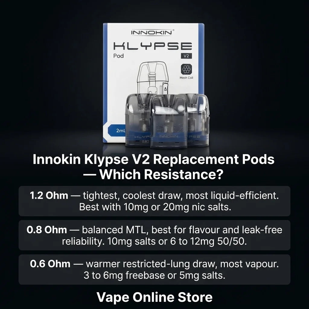 Innokin Klypse V2 Replacement Pods