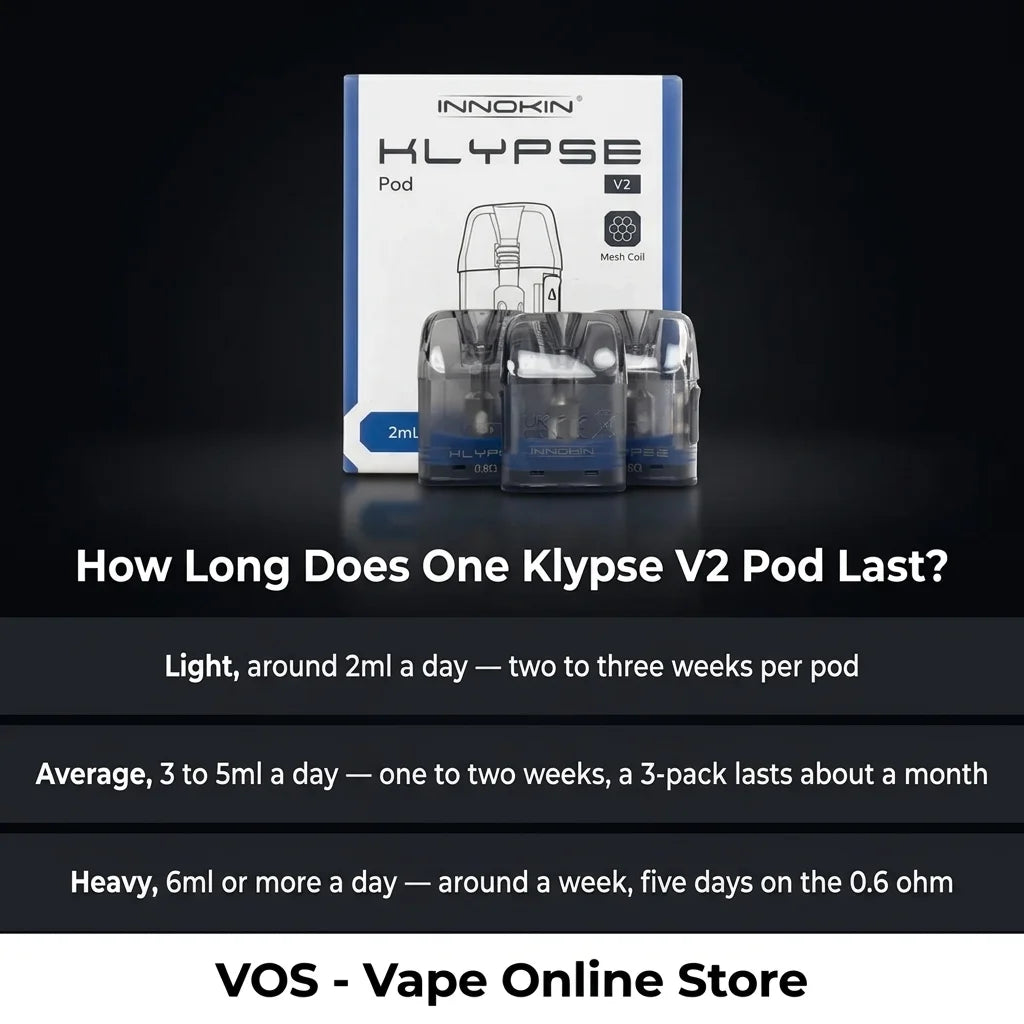 Innokin Klypse V2 Replacement Pods