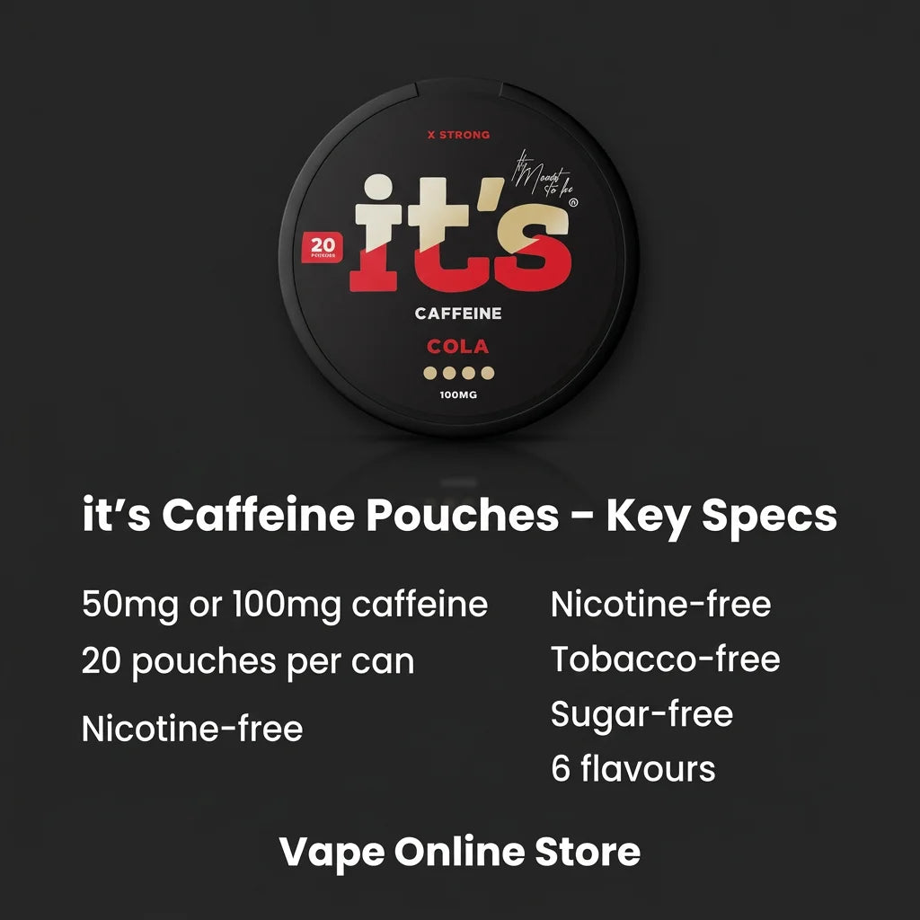 It's Caffeine Pouches Key Specs