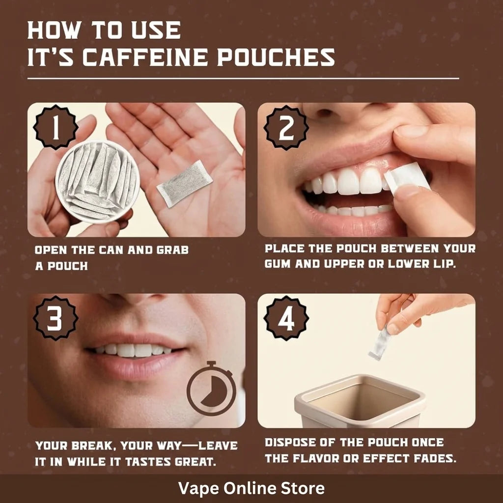 It's Caffeine Pouches Setup
