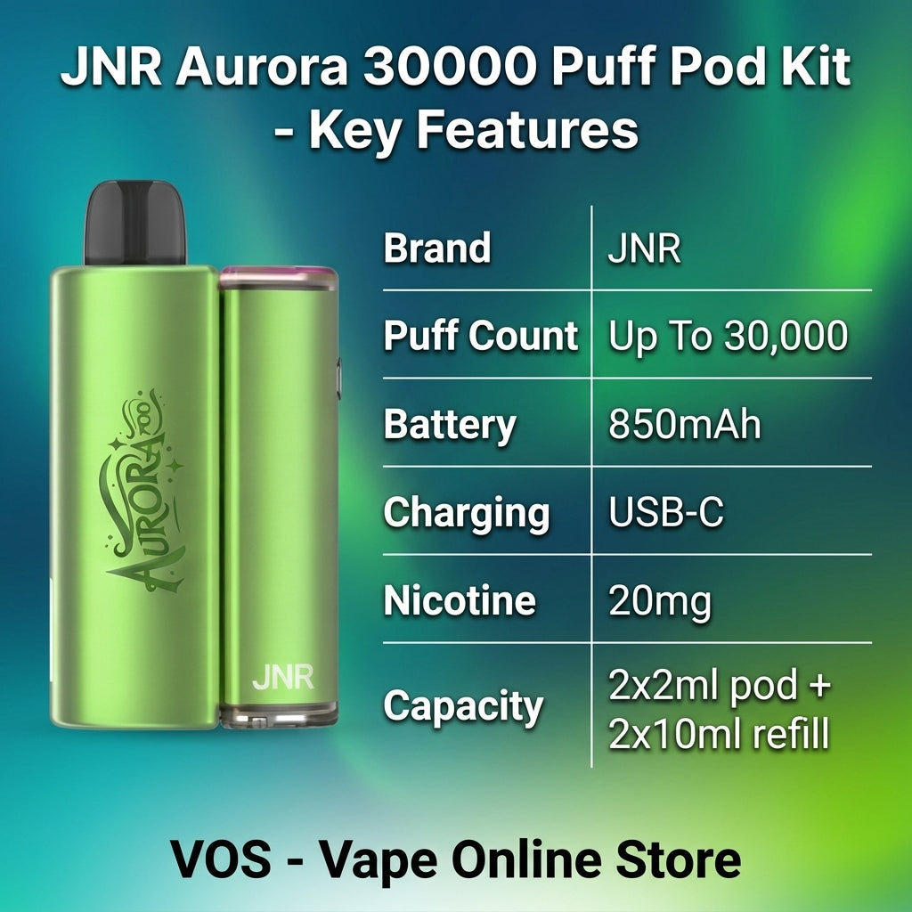 JNR Aurora 30k Prefilled Pod Vape Kit – 3 For £24 Deal