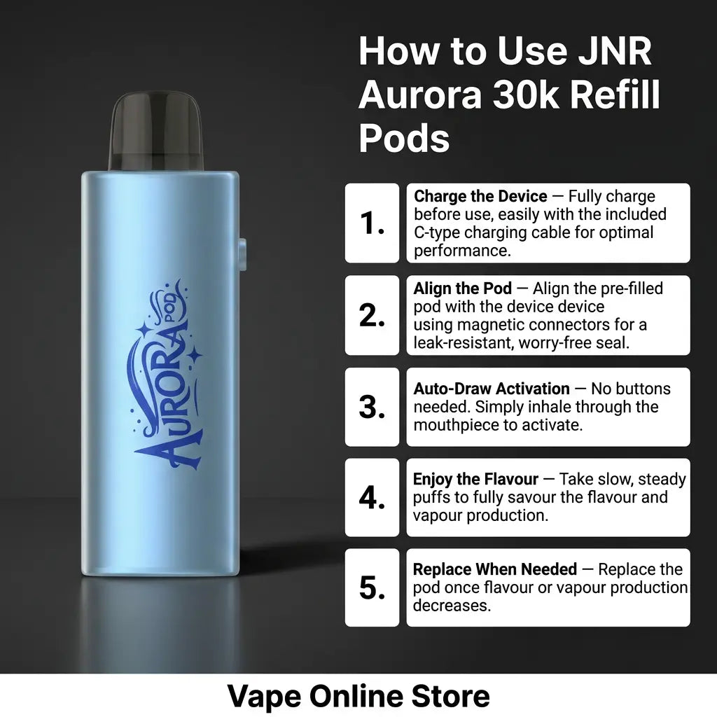 JNR Aurora 30K Refill Replacement Pods
