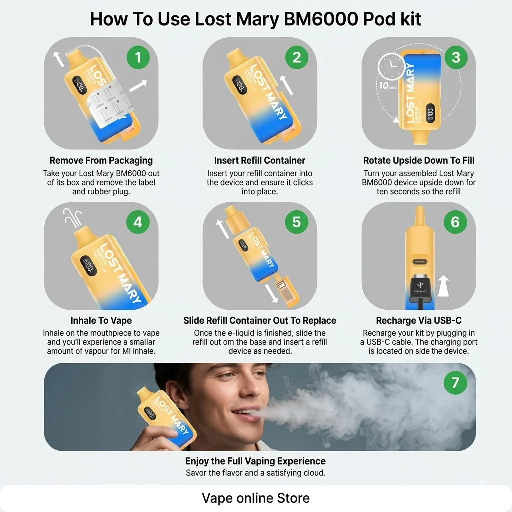 Lost Mary BM6000 Prefilled Pod Kit