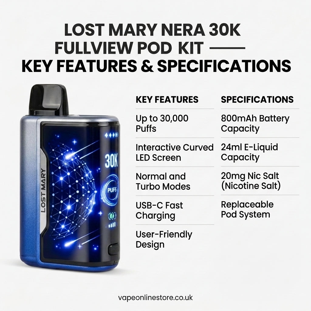 Lost Mary Nera 30K Fullview Pod Kit