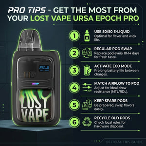 Lost Vape Ursa Epoch Pro Vape Pod Kit