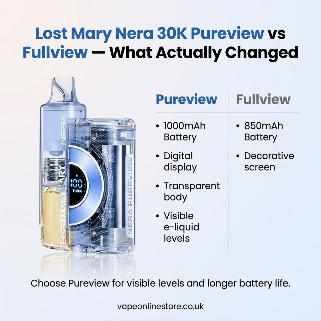 Lost Mary Nera 30K Pureview Prefilled Pod Kit