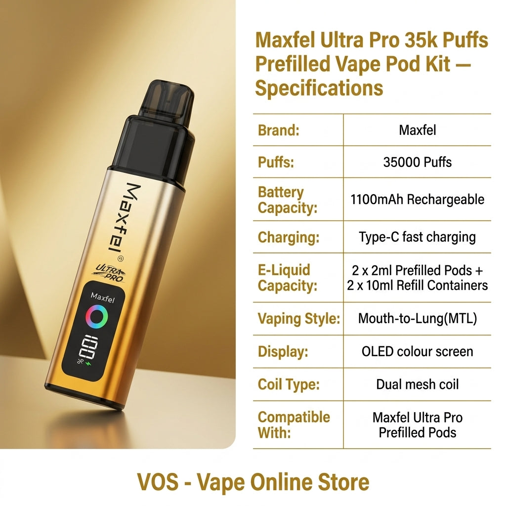 Maxfel Ultra Pro 35k Puffs Prefilled Vape Pod Kit