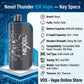 Nexel Thunder 15000 Puffs Pod Kit