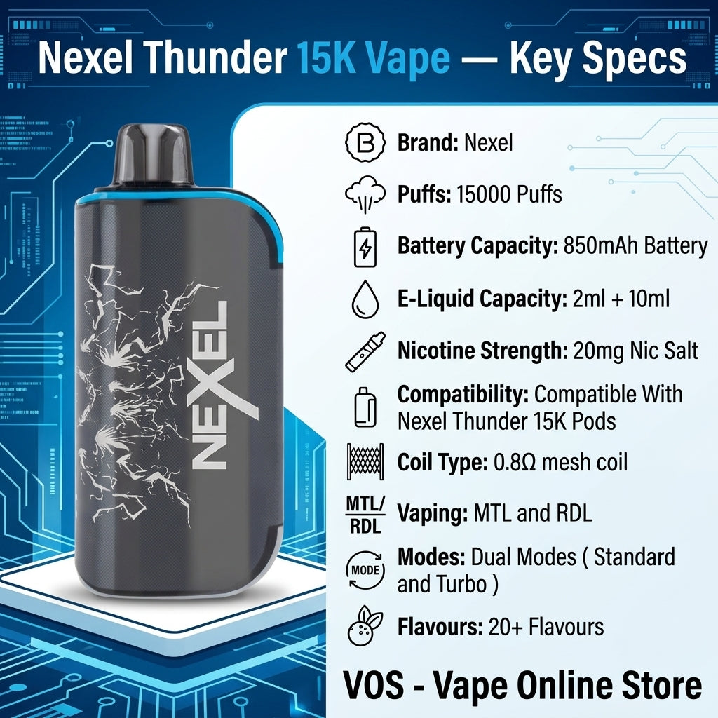 Nexel Thunder 15k Vape | Buy 1 Get 1 Free Offer