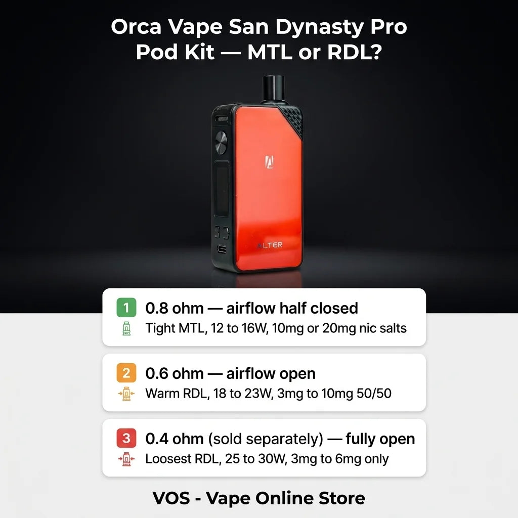 OBS Alter 70W Pod Vape Kit