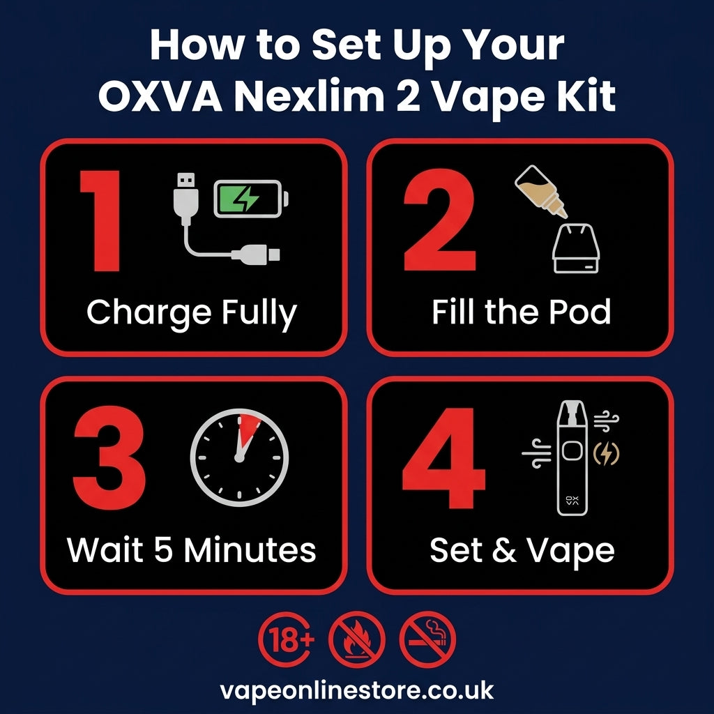 OXVA Nexlim 2 Vape Kit