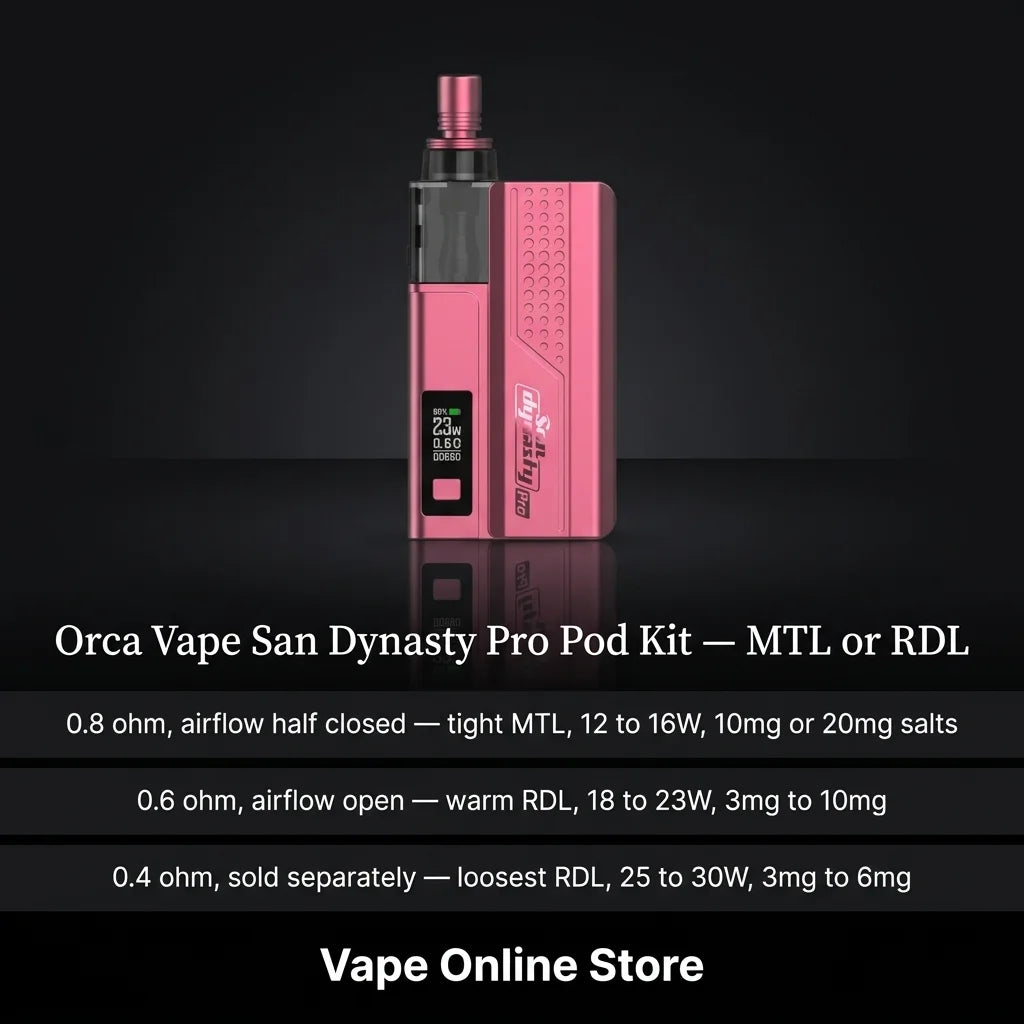 Orca Vape San Dynasty Pro Pod Kit
