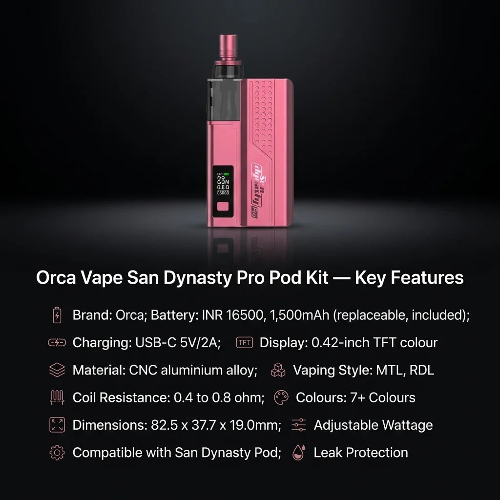 Orca Vape San Dynasty Pro Pod Kit