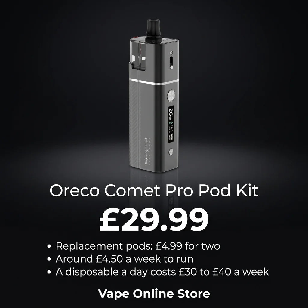 Oreco Comet Pro Pod Kit