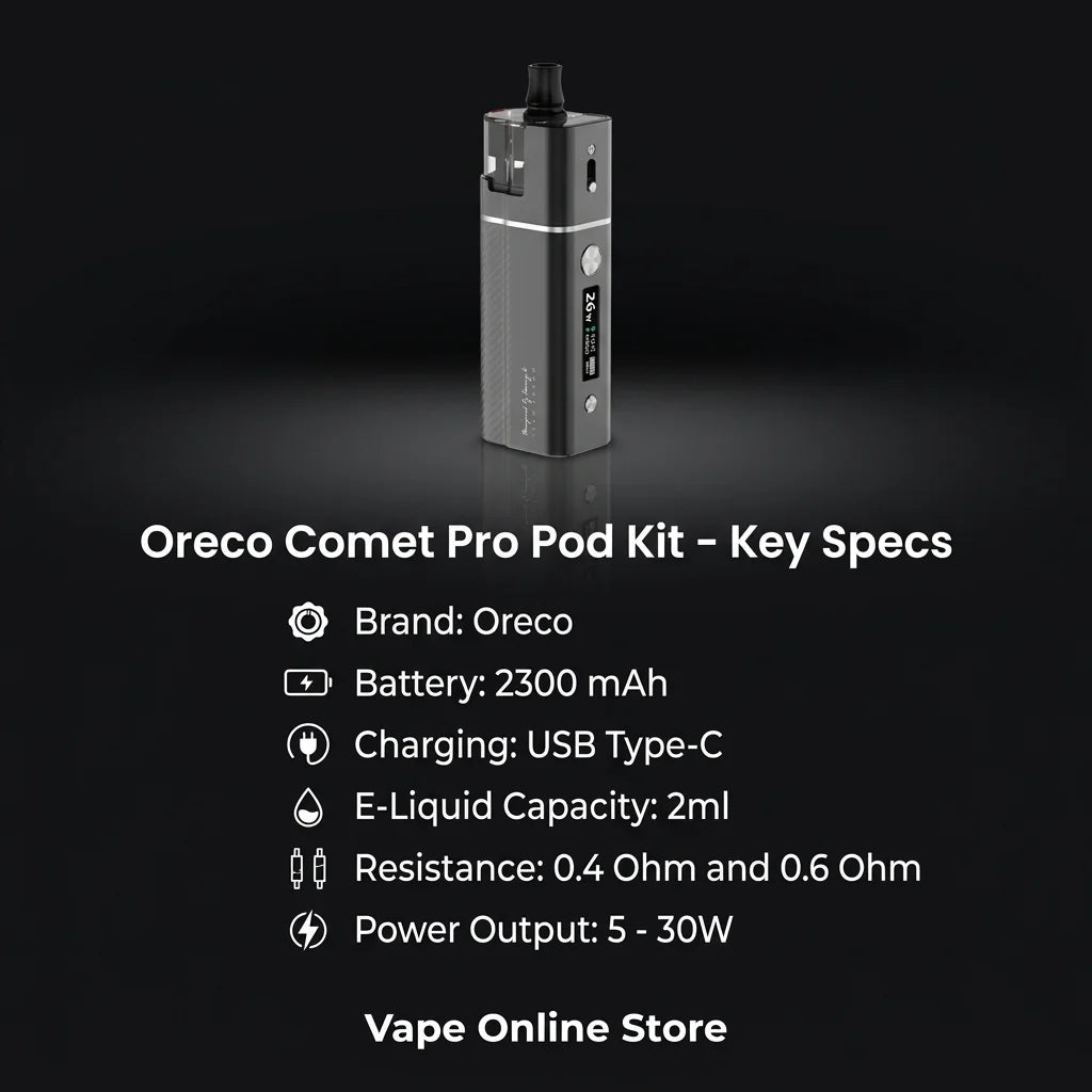 Oreco Comet Pro Pod Kit