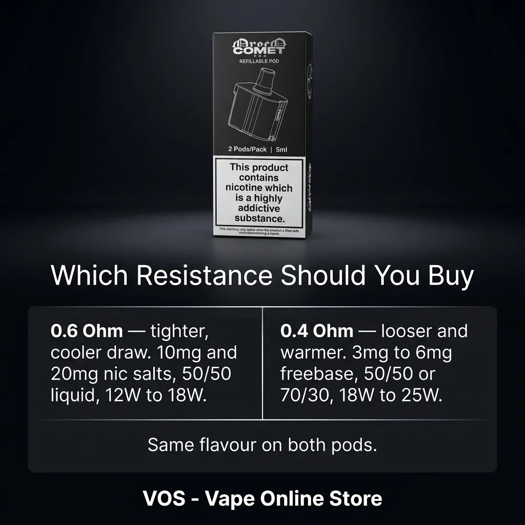 Oreco Comet Pro Refill Pods
