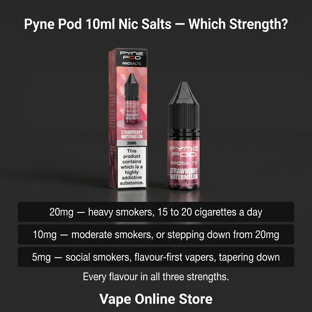 Pyne Pod 10ml Nic Salts