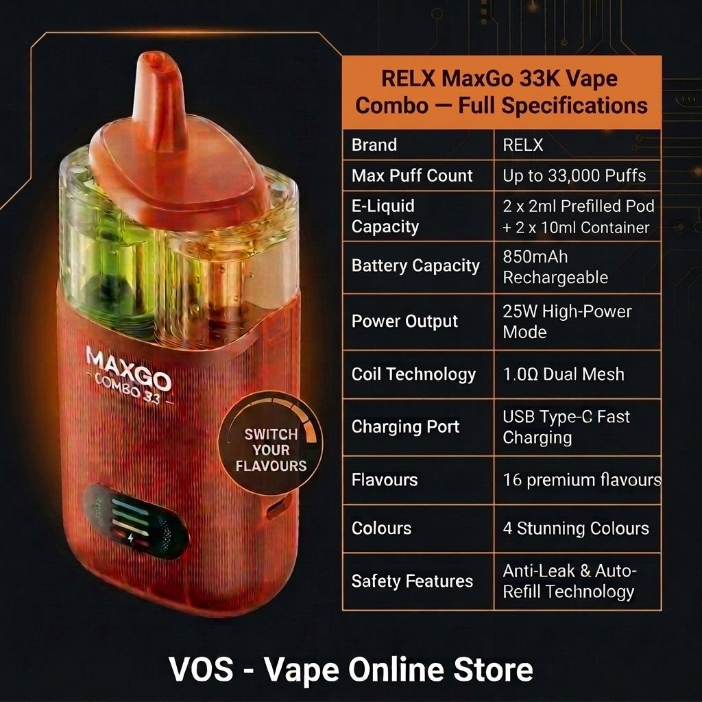 RELX MaxGo 33K Vape Combo | Clearance Price £7.99