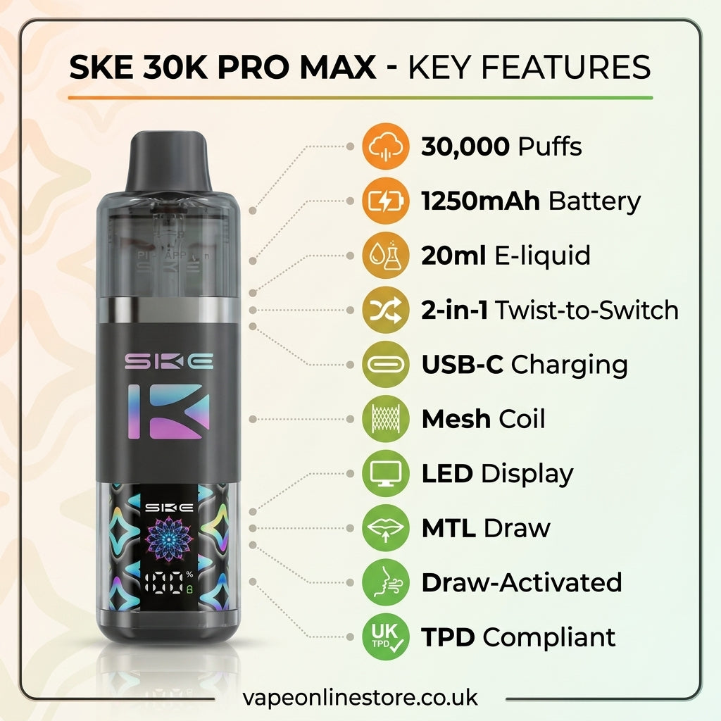 SKE 30k Pro Max 2 In 1 Flavour Vape Kit