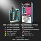 SKE Crystal CL6000 Top Flavours