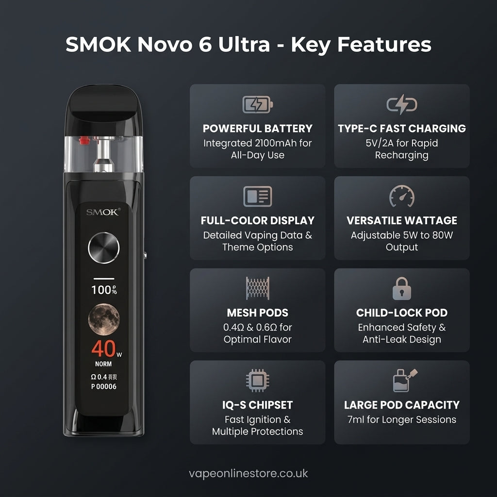 Smok Novo 6 Ultra Vape Kit