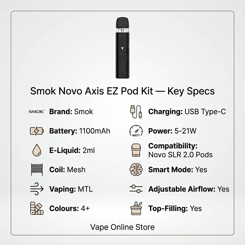 Smok Novo Axis EZ Pod Kit