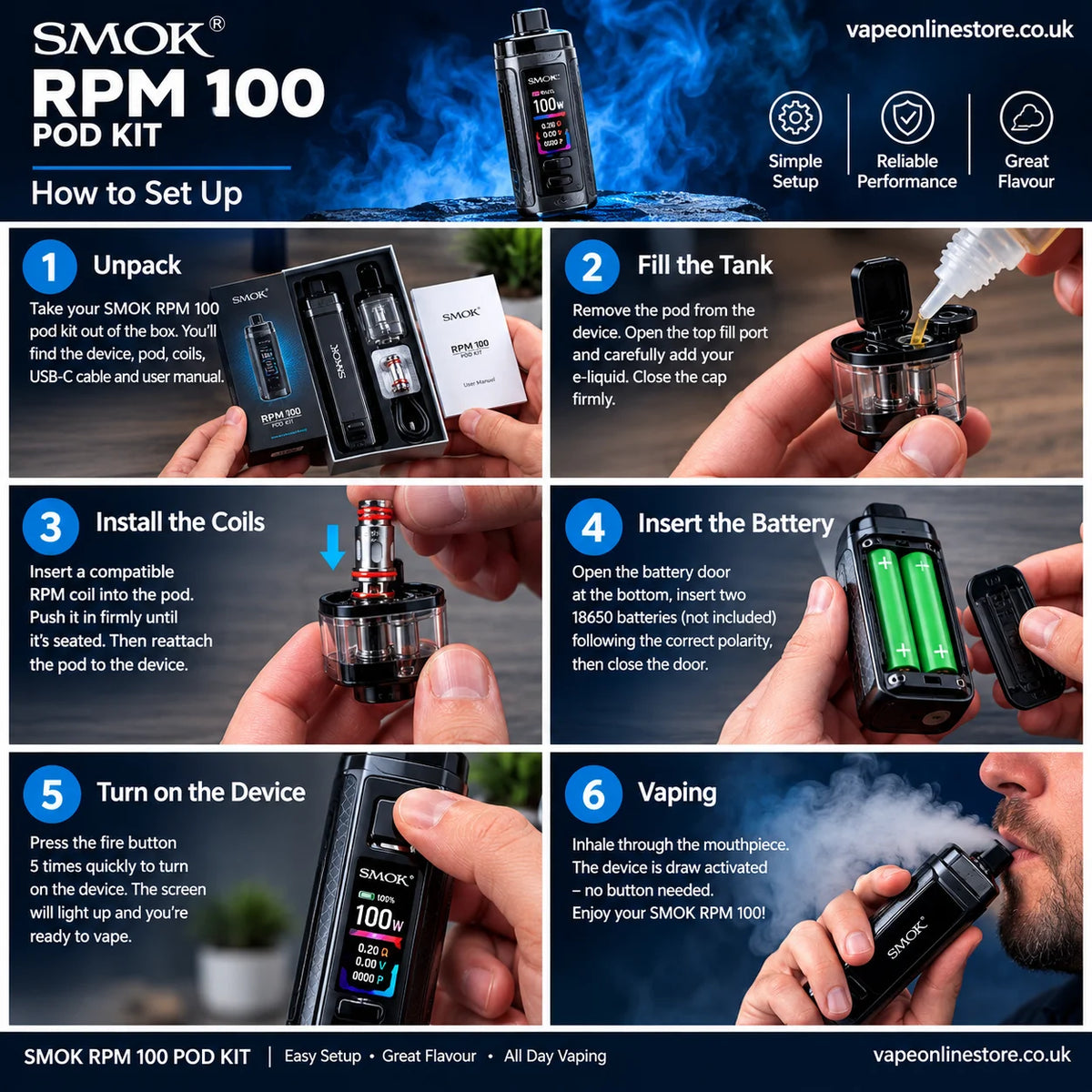 Smok RPM 100 Vape Kit