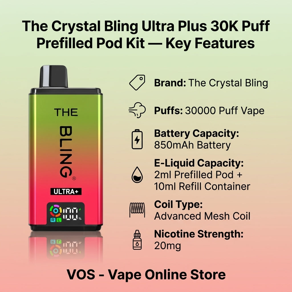 The Crystal Bling Ultra Plus 30K Puff Prefilled Pod Kit