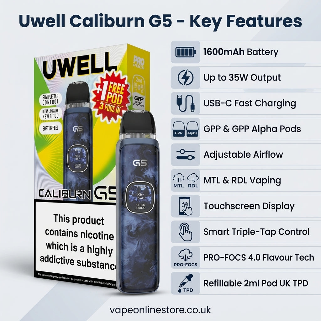 Uwell Caliburn G5 Pod Vape Kit