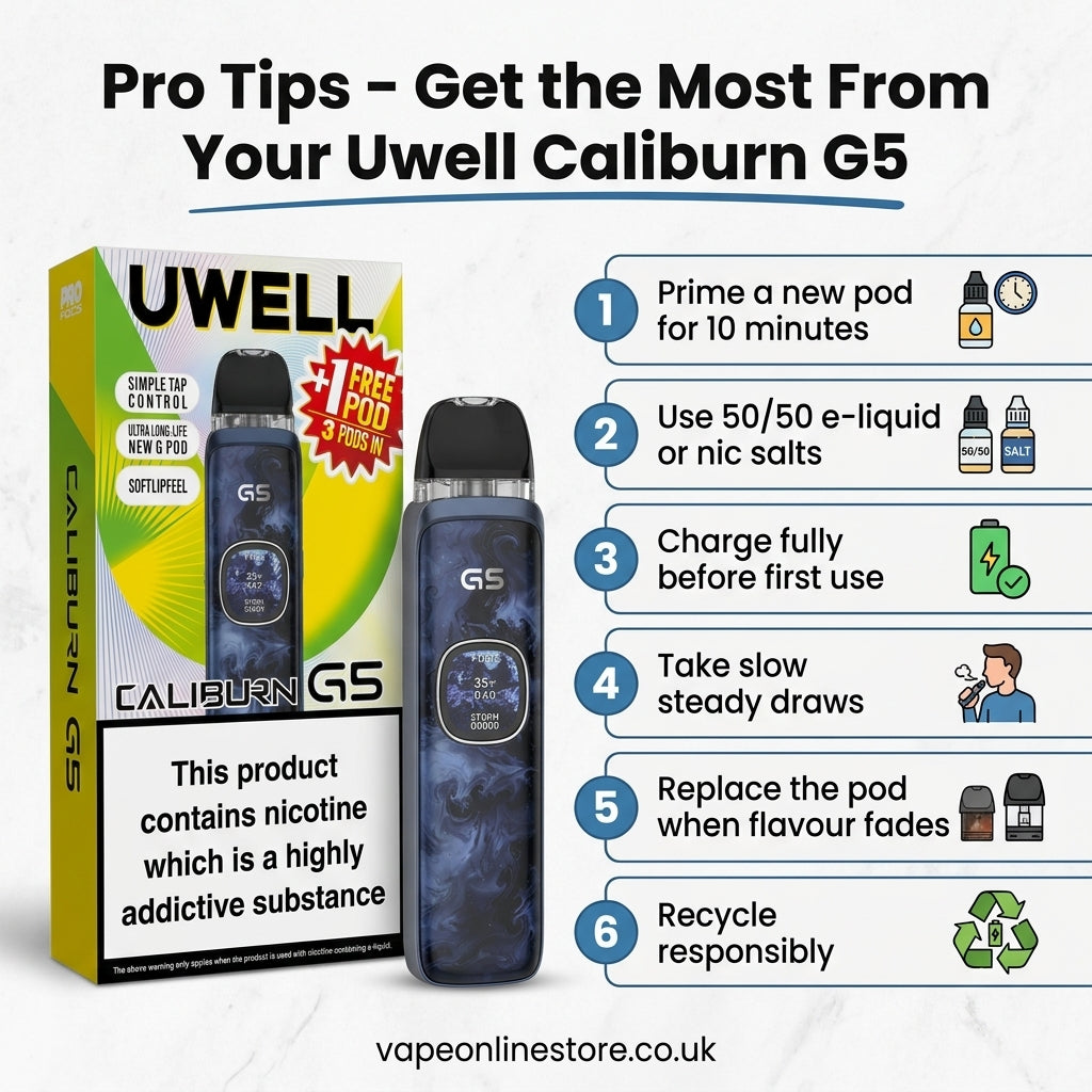 Uwell Caliburn G5 Pod Vape Kit
