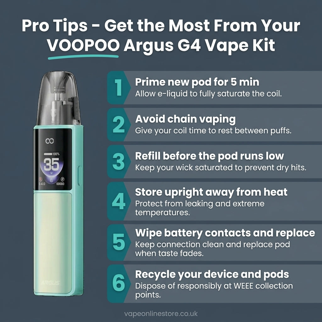 VOOPOO Argus G4 Vape Kit
