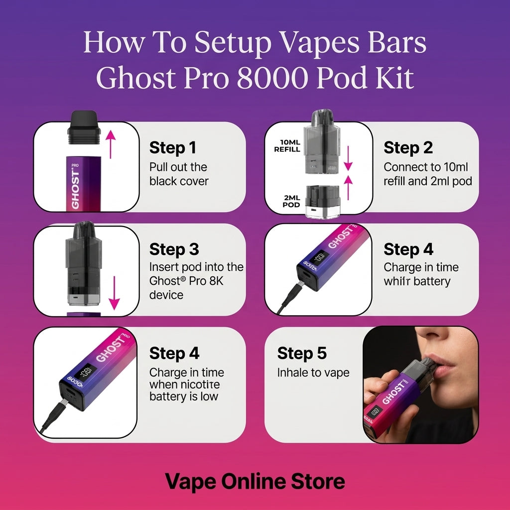 Vapes Bars Ghost Pro Vape 8000+ Puff – Clearance Price