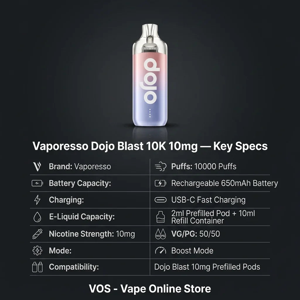 Vaporesso Dojo Blast 10K Prefilled Pod Vape Kit 10mg