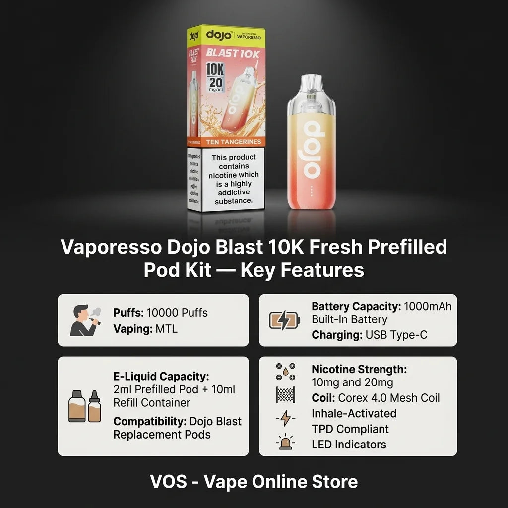 Vaporesso Dojo Blast 10K Fresh Prefilled Pod Kit