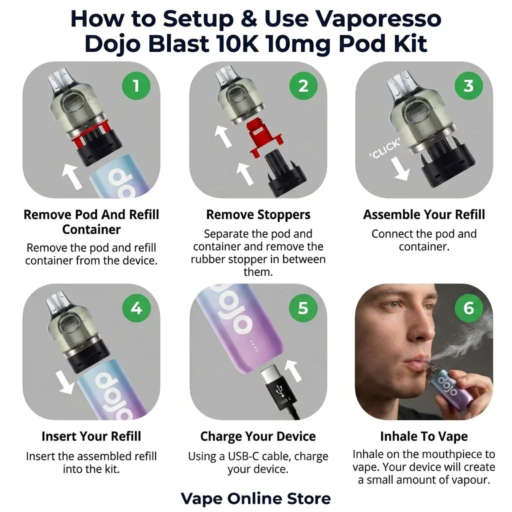 Vaporesso Dojo Blast 10K Prefilled Pod Vape Kit 10mg