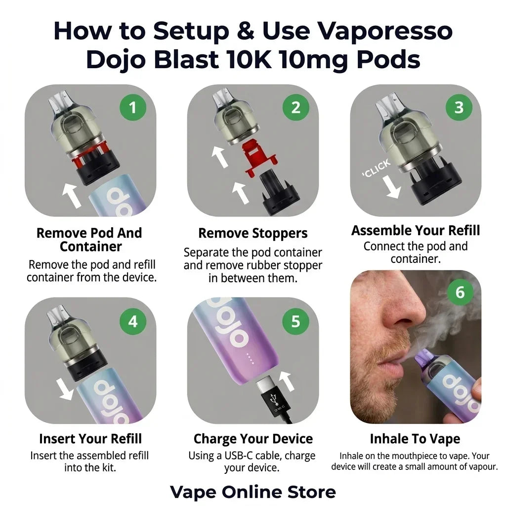 Vaporesso Dojo Blast 10k Prefilled Pods 10mg