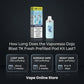 Vaporesso Dojo Blast 7K Fresh Prefilled Pod Kit Lasts