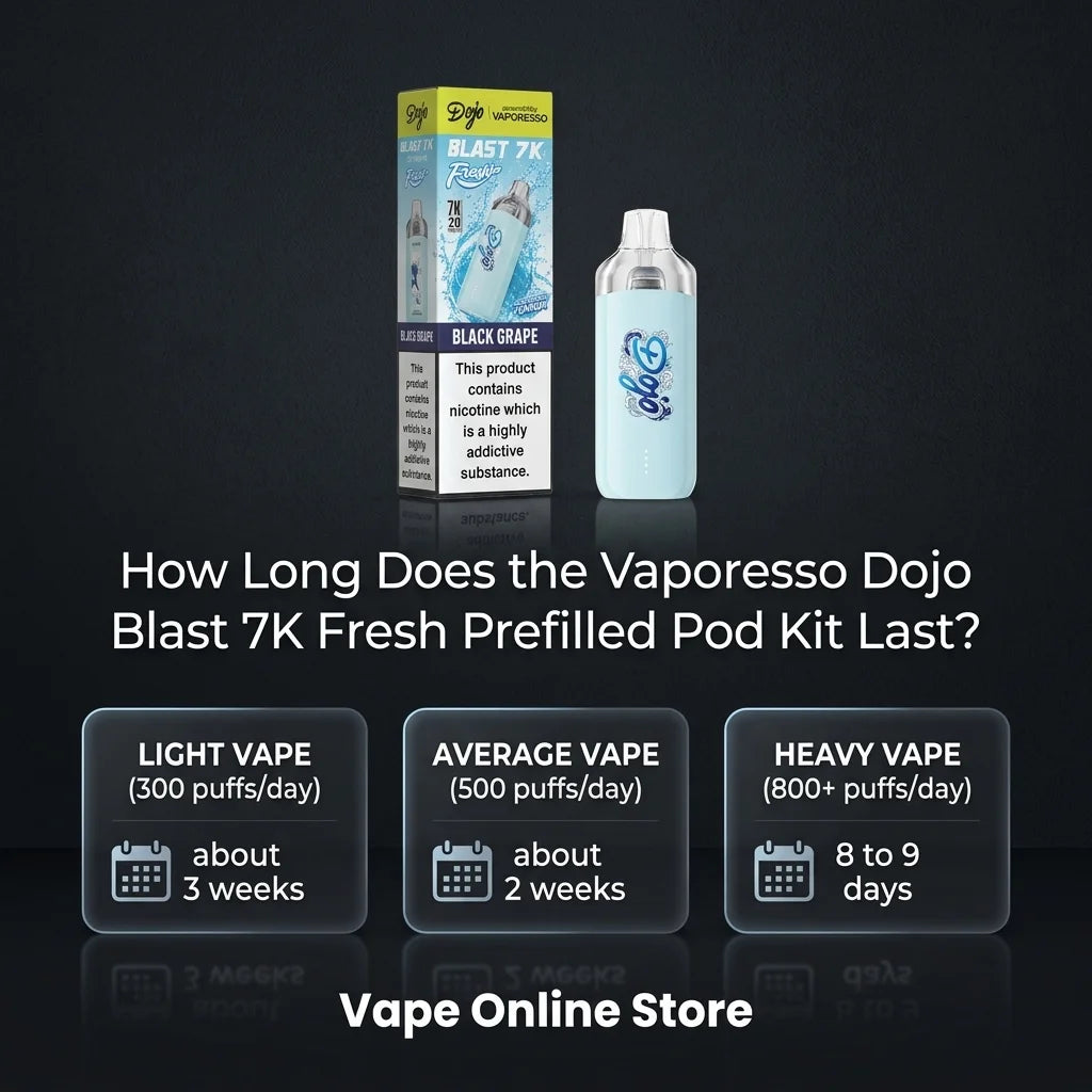 Vaporesso Dojo Blast 7K Fresh Prefilled Pod Kit