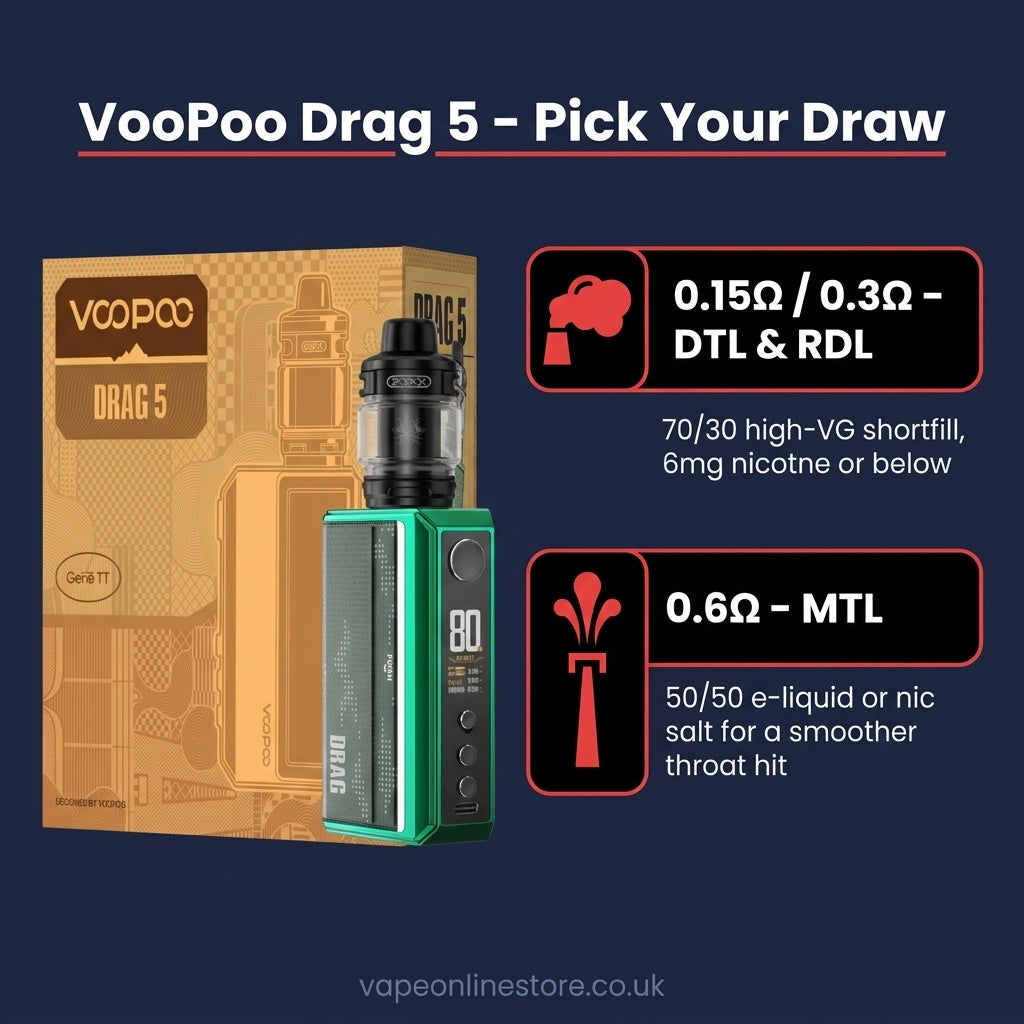 VooPoo Drag 5 Vape Kit