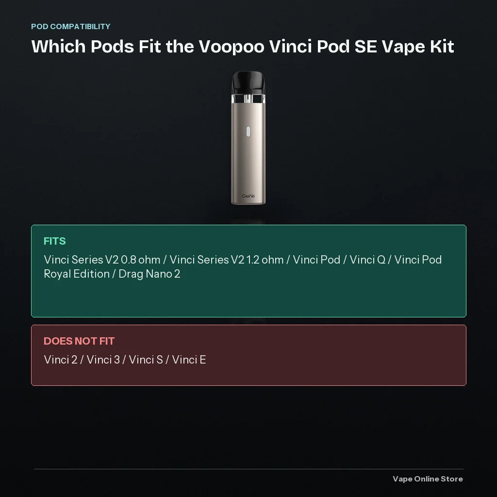 Voopoo Vinci Pod SE Vape Kit
