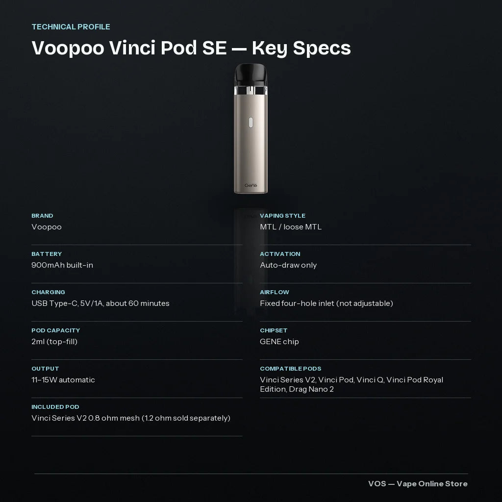 Voopoo Vinci Pod SE Vape Kit