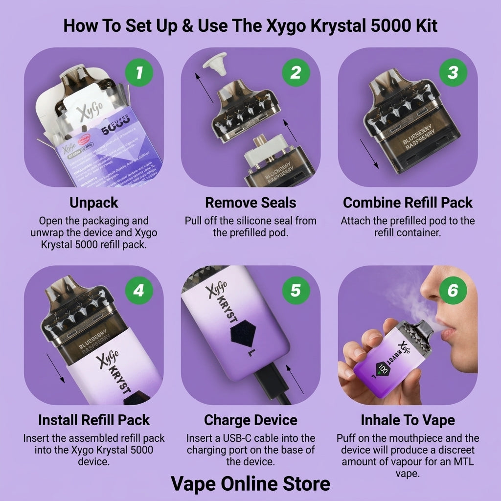 Xygo Krystal 5000 Prefilled Pod Kit